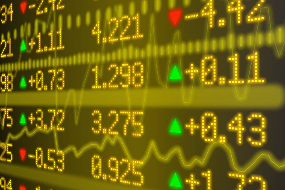 Stock chart active funds