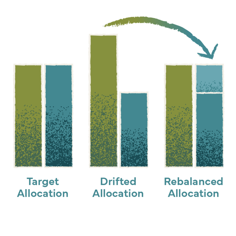 Disciplined-Rebalancing Icon
